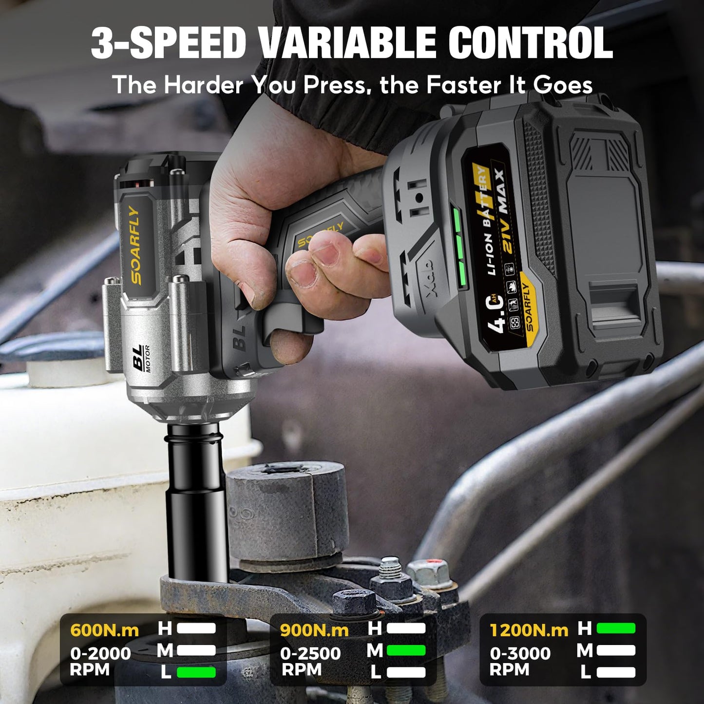 SOARFLY Upgraded Cordless Impact Wrench 1/2", 900 Ft-lbs (1200 Nm) Brushless Impact Gun, 21V High Torque Impact Driver with 2x 4.0Ah Batteries, Variable Speed for Car, Truck, Workshop, Heavy-Duty Jobs