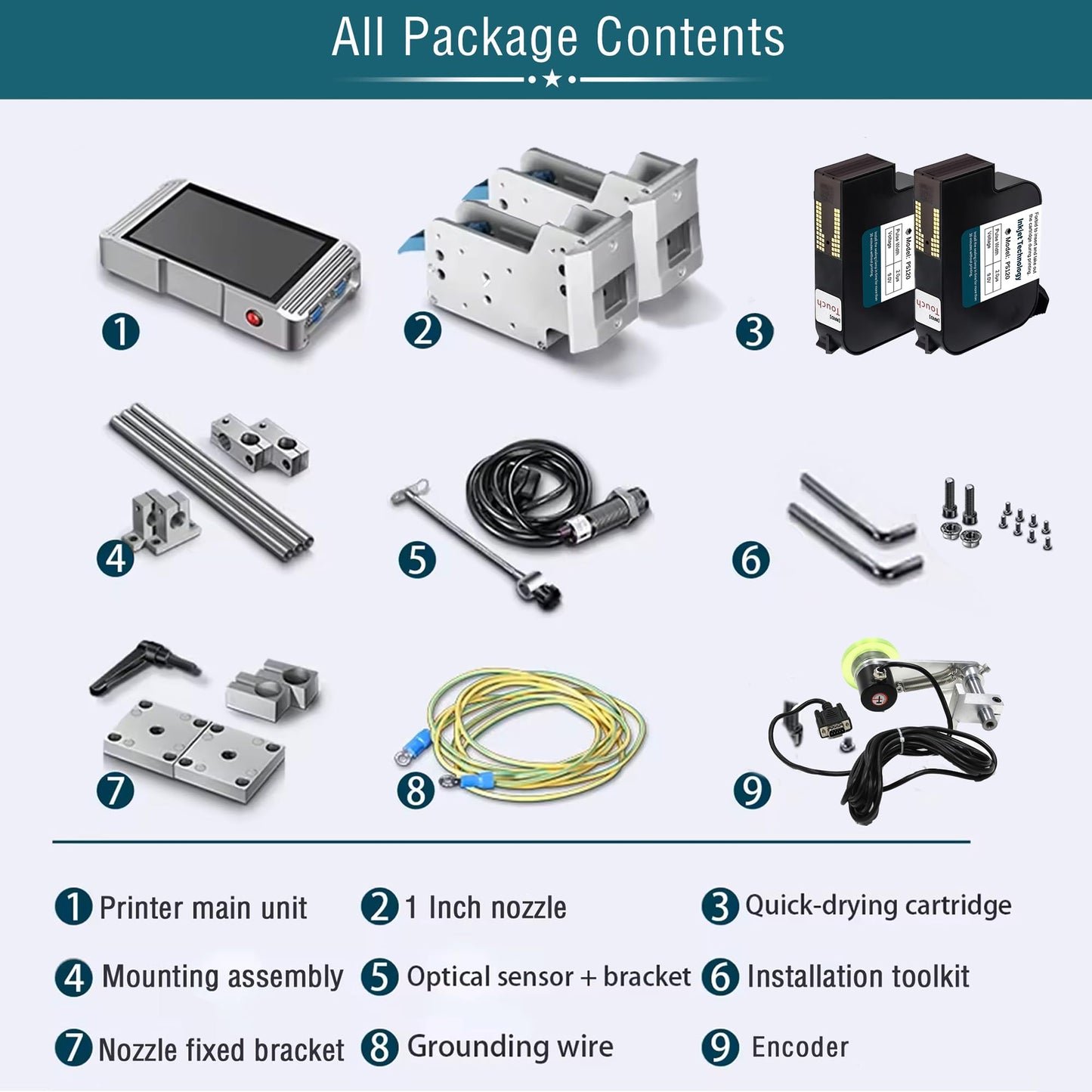 Phezer 1inch/25.4mm Automatic Online Inkjet Coding Machine for Production Line, 23 Languages, Intelligent Variable Data/Date/Logo/Barcode/Image Thermal Inkjet Printer, (2 Nozzles, 70M/min, PW2-1)