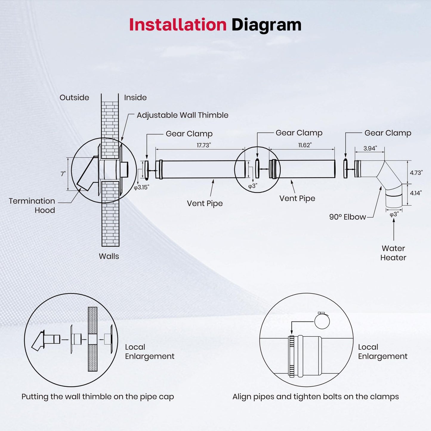 Thermomate 3" Vent Pipe Kit, Universal 3 Inch Stainless Steel Horizontal Vent Kit for Most Gas Tankless Water Heaters, Includes Termination Hood, 90° Elbow, Vent Pipes, Wall Thimble