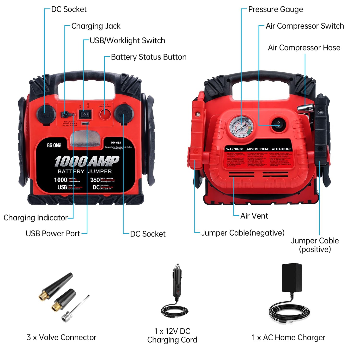 BS ONE 1000 Amp Peak Current Car Jump Stater, 12V Lead Acid Battey Jump Box with 260PSI Air Compressor, Jump Starter Battery Pack with Led Light & USB Output