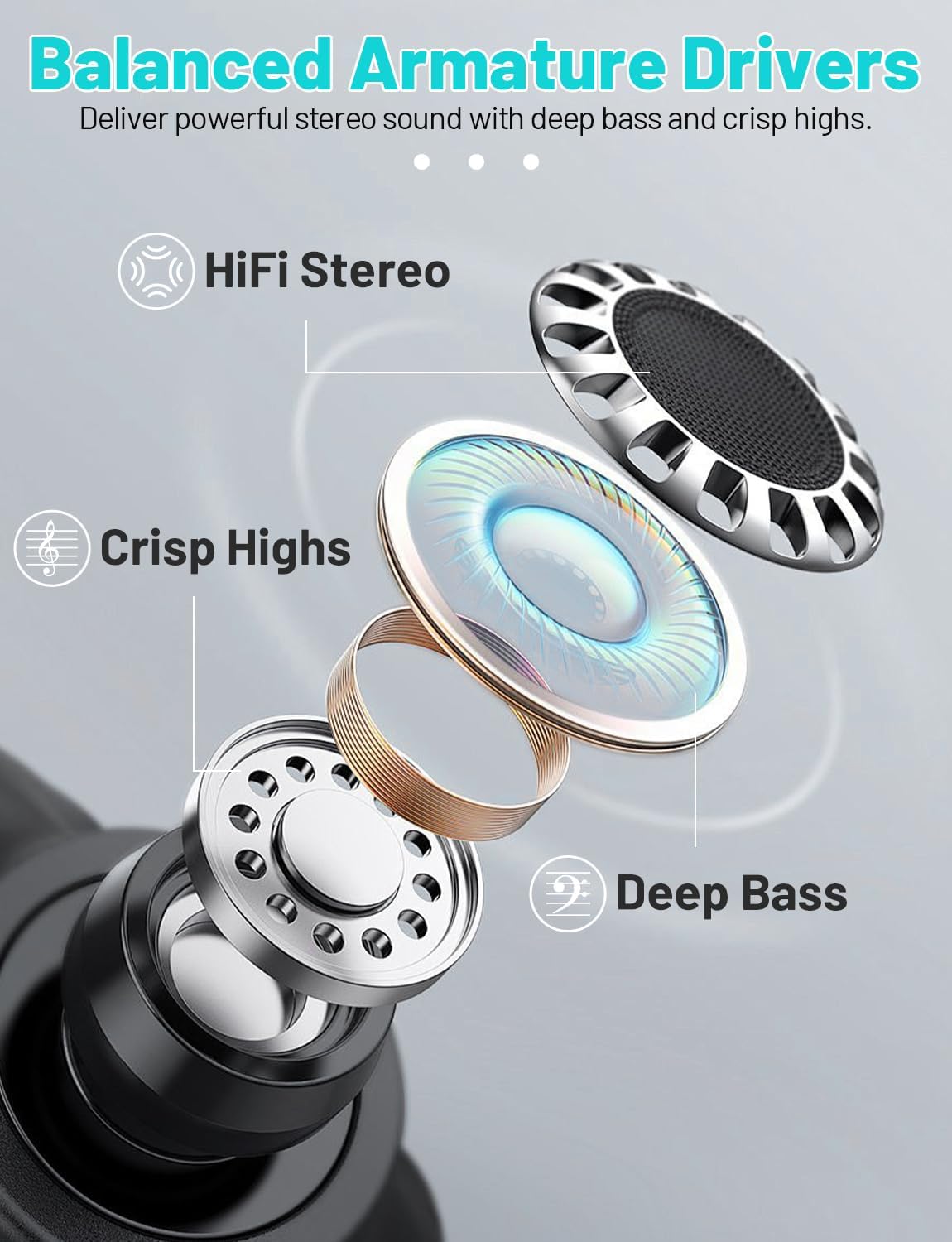 200H Headset Neckband Bluetooth Headphones, Long Playtime Wireless Stereo Neckband Earbuds with Microphone, Waterproof