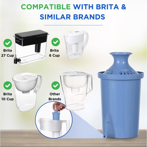 Long Lasting Water Filters Compatible Brita Filter Replacement - Reduces Lead, 12 Month Supply - Compatible with Brita Elite Water Filter