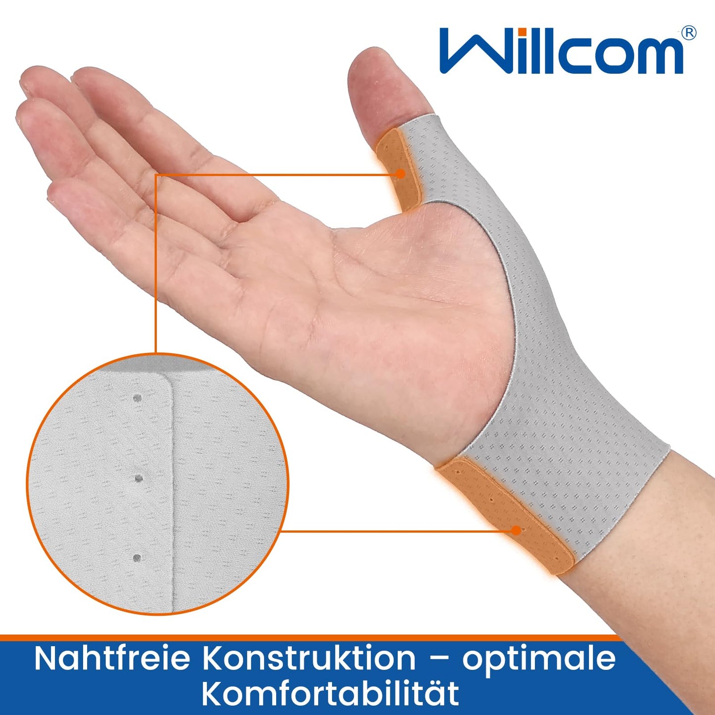 Willcom Thumb Wrist Brace Compression Sleeve (2 PCS) for Arthritis Pain Relief Protector Support, Soft Elastic Fabric Thumb Spica Splint Glove Liner for Women and Men -Fits Both Hands (Medium)