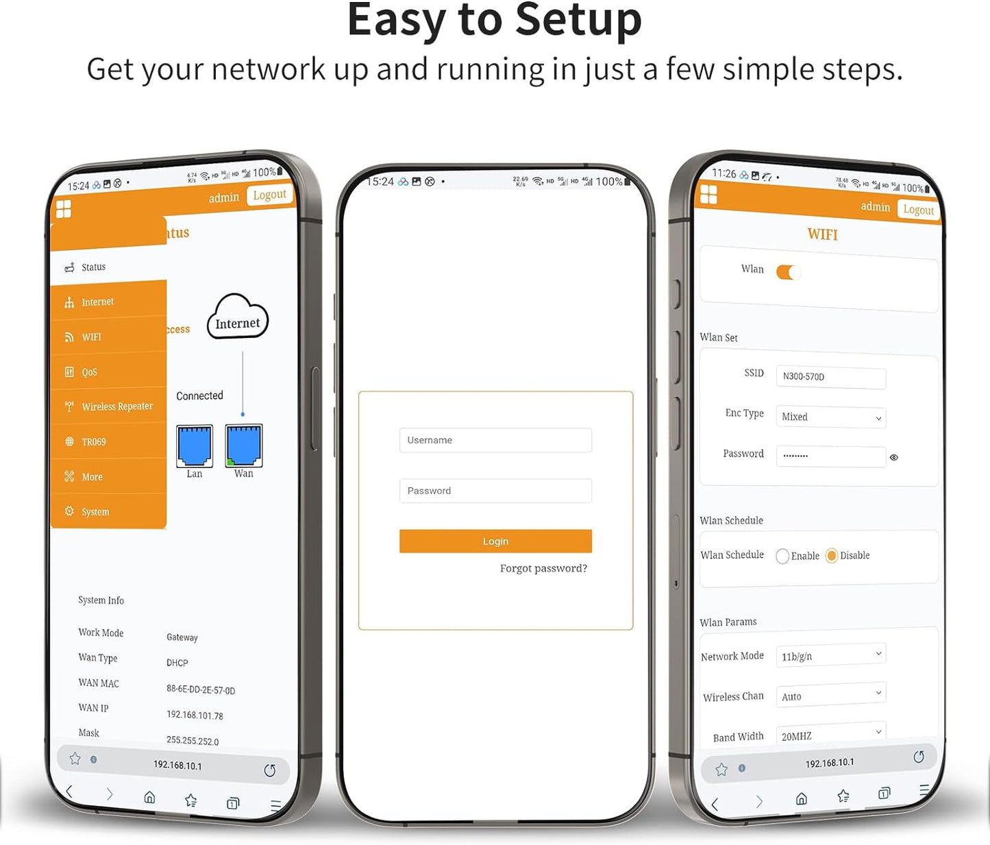 DBIT N300 Setup 2 4 (T1 Easy Wireless Wi-Fi Router Smart Home Internet Router - x High Power Antennas, x Fast Ethernet