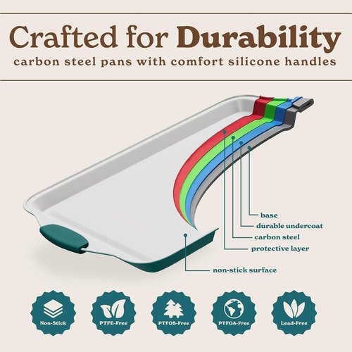 Country Kitchen Nonstick Bakeware Set - Heavy Duty & Durable, Easy Release, Sage | 4 Pieces