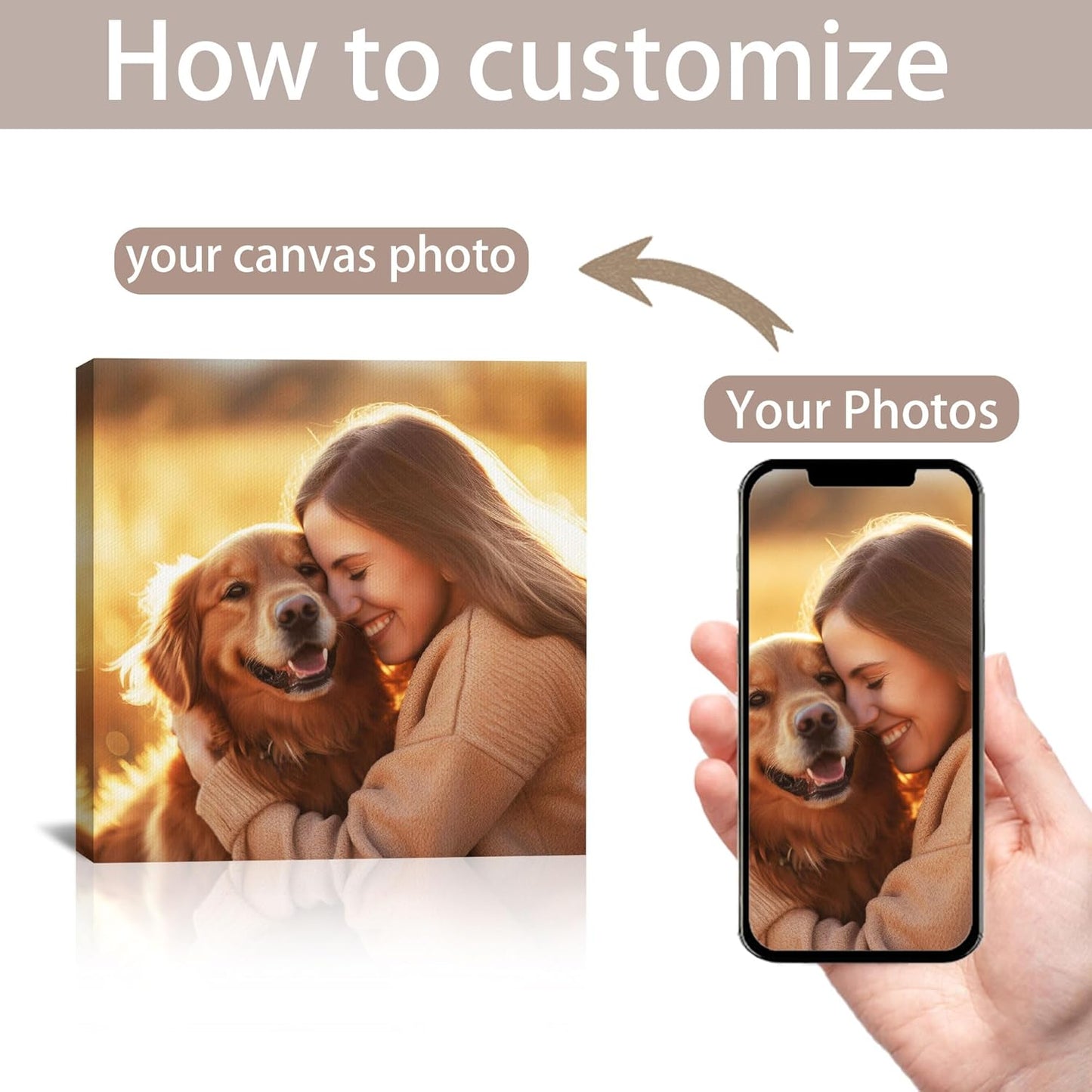 SPECPIX Custom Canvas Prints - Personalized Wall Art for Family, Pets & More | 16x16 Inches