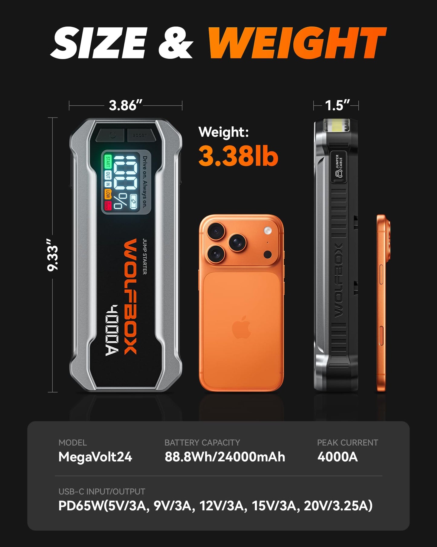 WOLFBOX 4000A Jump Starter,12V Car Battery Jumper Starter Portable with 65W Quick Charger,LED Display,88.8Wh Booster Jump Box Pack (10L Gas 10L Diesel Engine) with LED Light,Jumper Cables, Silver