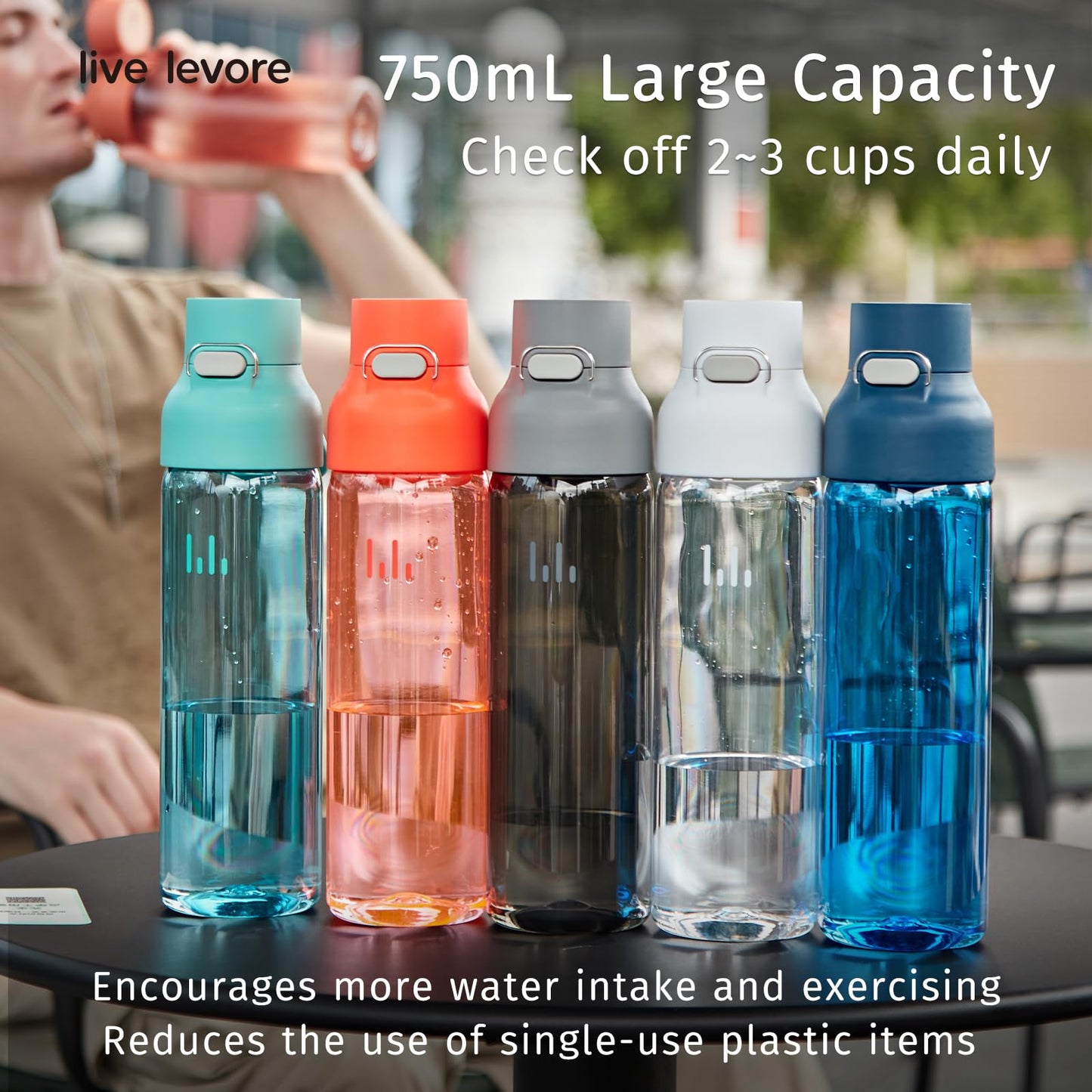 Levore 26oz Clear Water Bottle, Leak Proof One-Hand Open Flip Lid, Cup Holder Compatible, BPA-Free USA Tritan Plastic, Dishwasher Safe for Office, School, Gym & Outdoor Use (1 Pack)