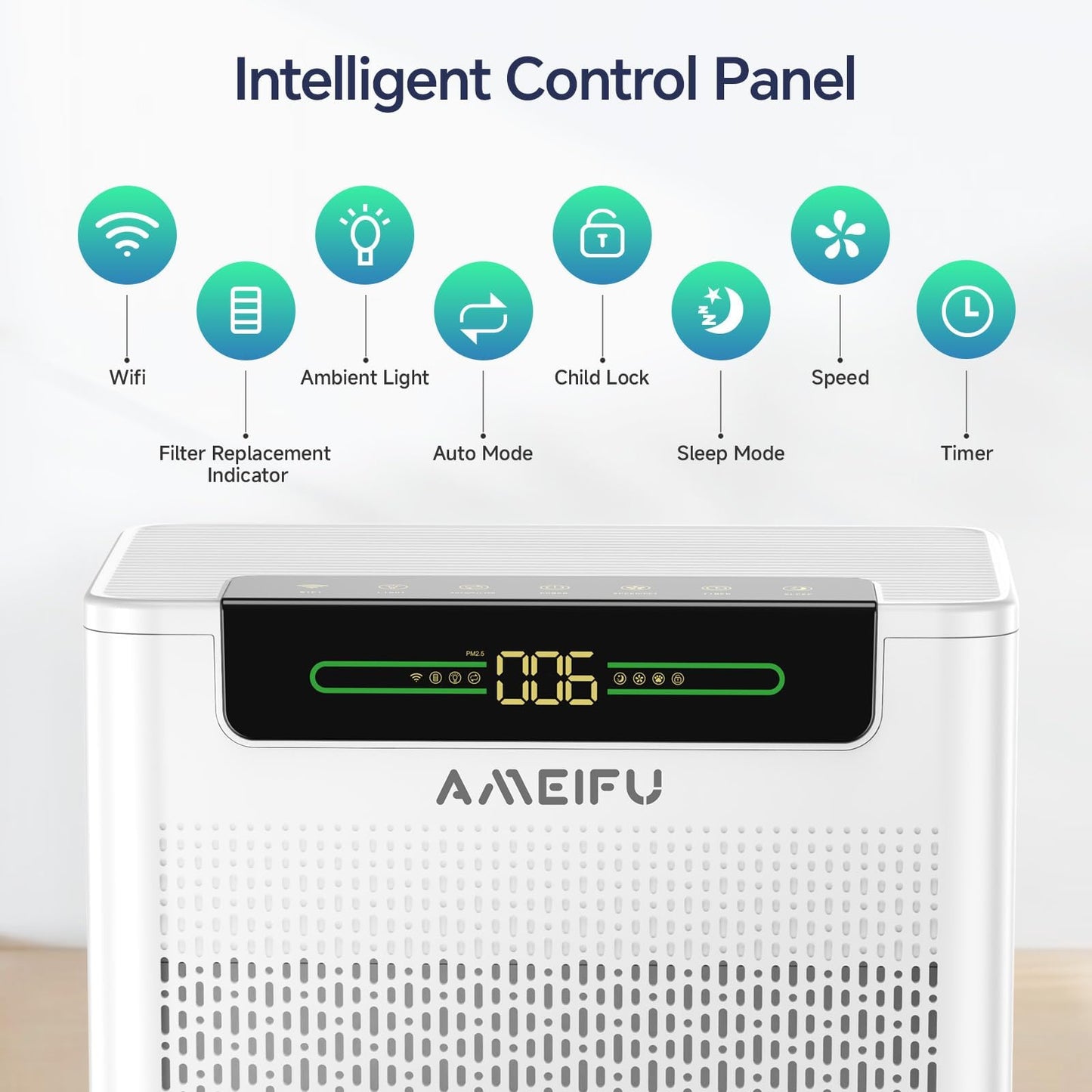 AMEIFU Air Purifiers for Home Large Room up to 3000sq.ft, H13 True Hepa Air Purifiers for Pets Hair, Dander, Smoke, Pollen, 3 Fan Speeds, 5 Timer Air Cleaner