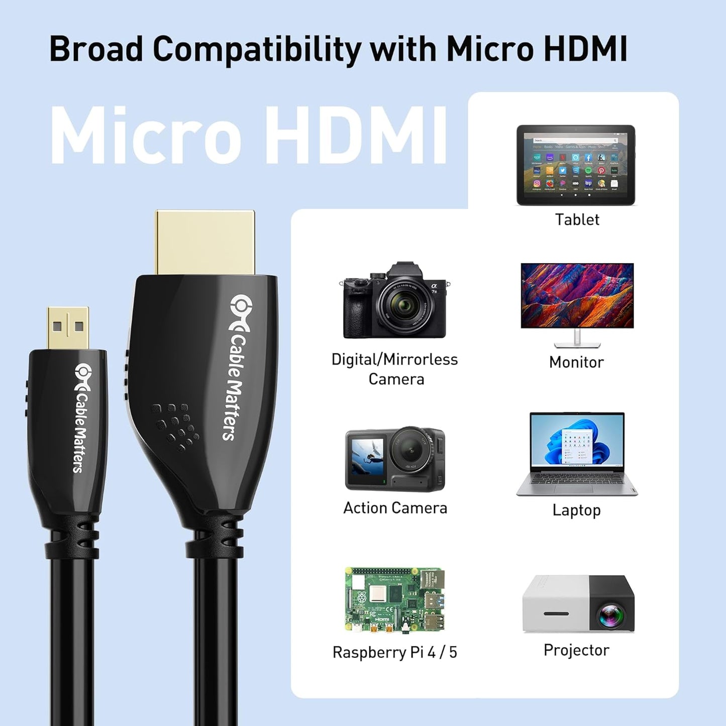 4K@60Hz 10ft, 4 5 Cable Matters High-Speed Micro HDMI to HDMI Cable - Ideal for Tablet, Notebook, Camera, Raspberry Pi