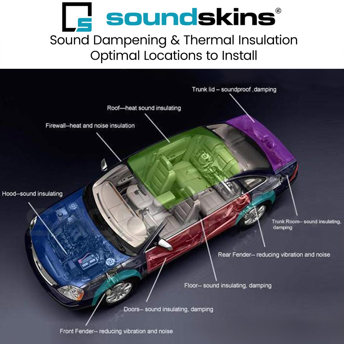 SoundSkins SSK-HTSHLD 394mil/10mm Dual Layer Insulated Heat Shield Mat - 54 sqft. Thermal Barrier and Vibration Control