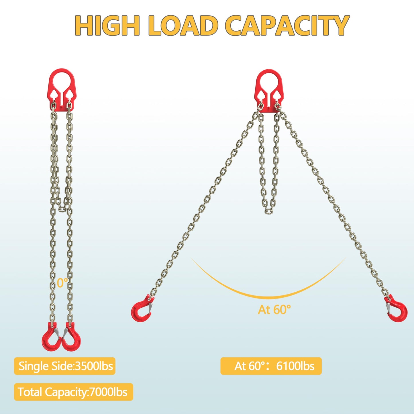 WowDIY Lifting Chains with Adjuster Hooks, 5/16 Inch x 10 Ft, 7000lbs / 3.18 Tons, Heavy Duty Industrial Chain Slings for Engine Hoist with 2 Legs Grab Hook
