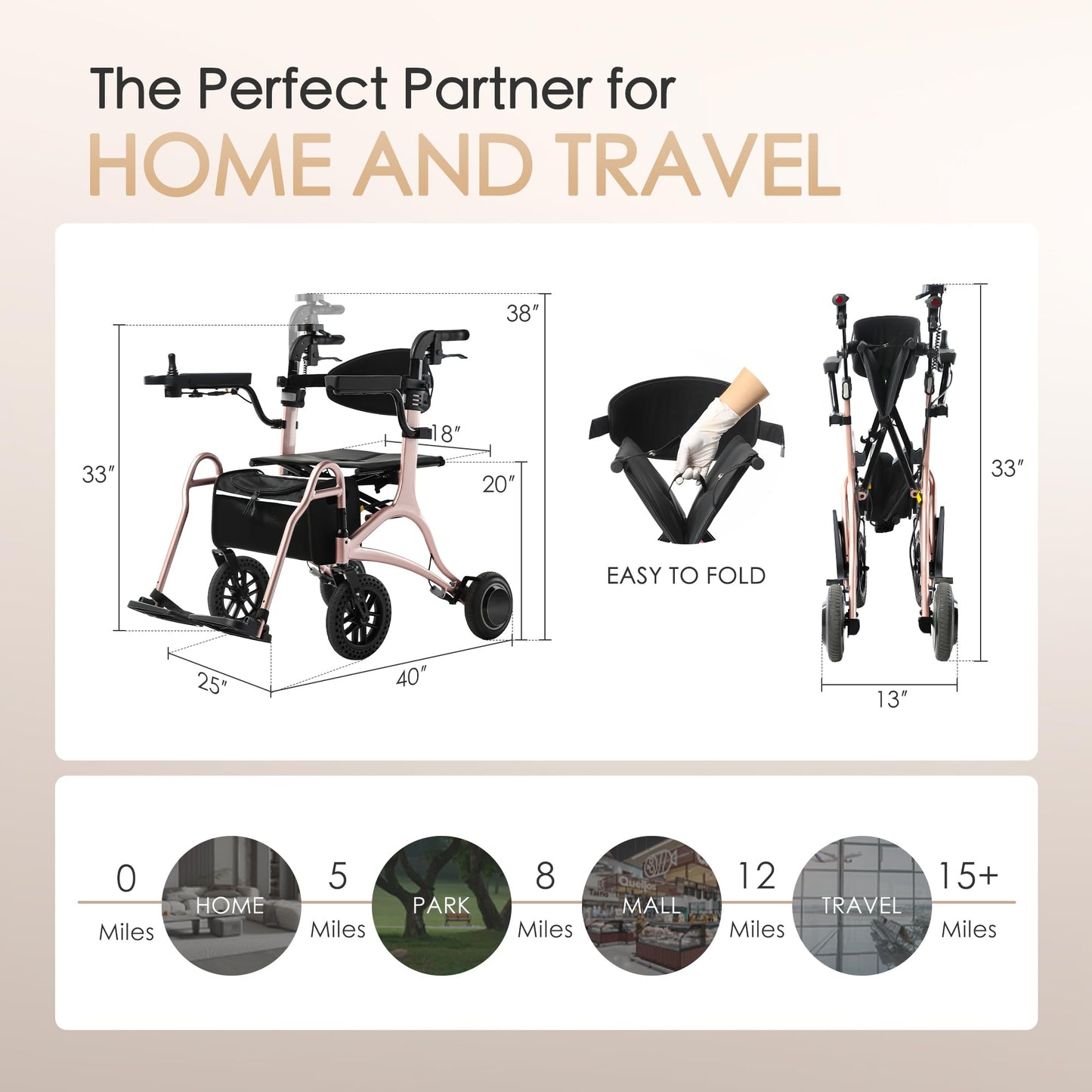 CARLIKE 3-in-1Lightweight Foldable Electric Wheelchair for Adults& Rollator Walker,Power Wheelchair Folding Portable Electric Wheelchair with Power Assist, Mobility Chair for Seniors(Pink Gold)