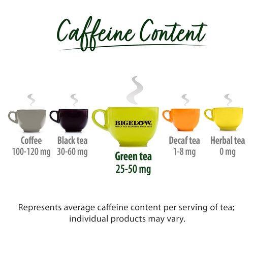 Bigelow Tea Classic Green Tea - Caffeinated, 20 Count Box | Pack of 6 for 120 Total Tea Bags