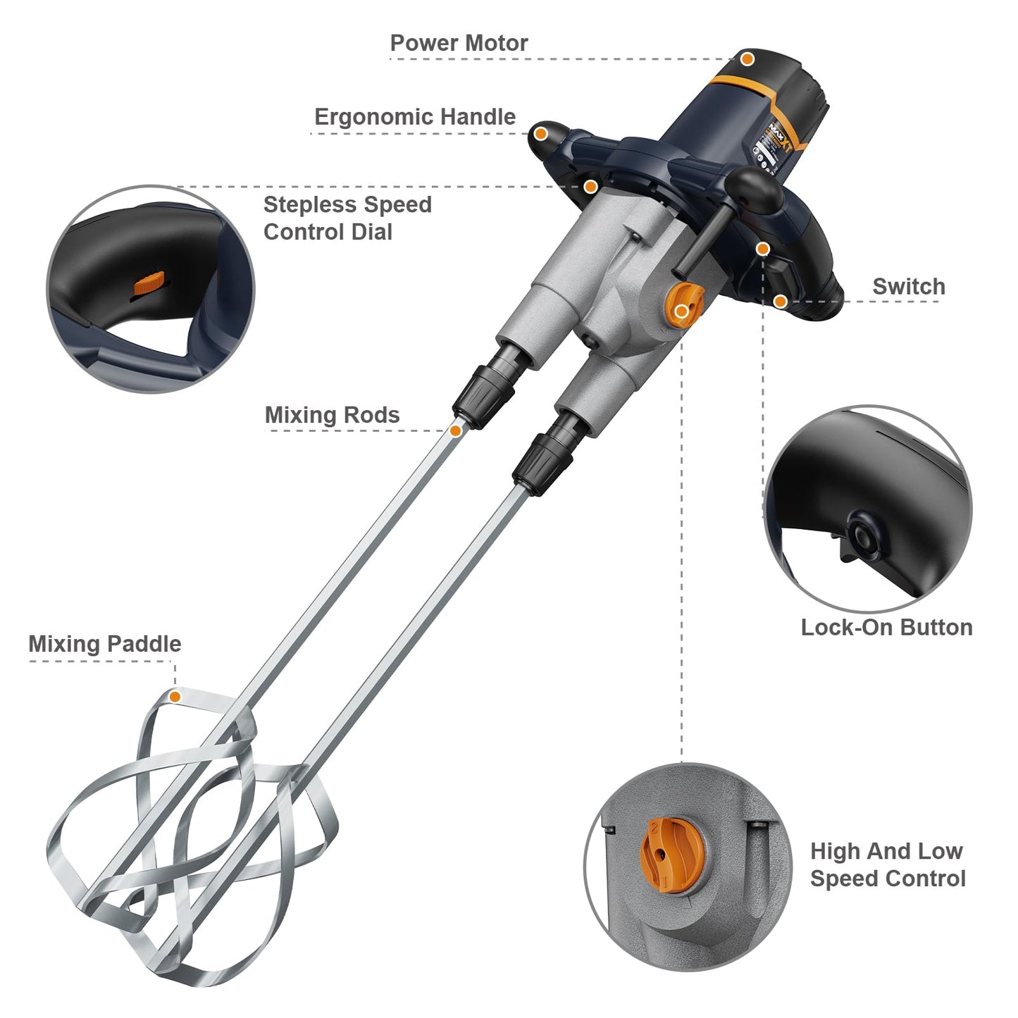 MAXXT 15A Double-Paddle Electric Cement Mixer - Handheld Concrete/Mud Mixer with Soft Start, Stepless Speed Control Paint Mixer for Mixing Cement, Paint, Mortar, Glue, Comes with 2 Mixing Paddles