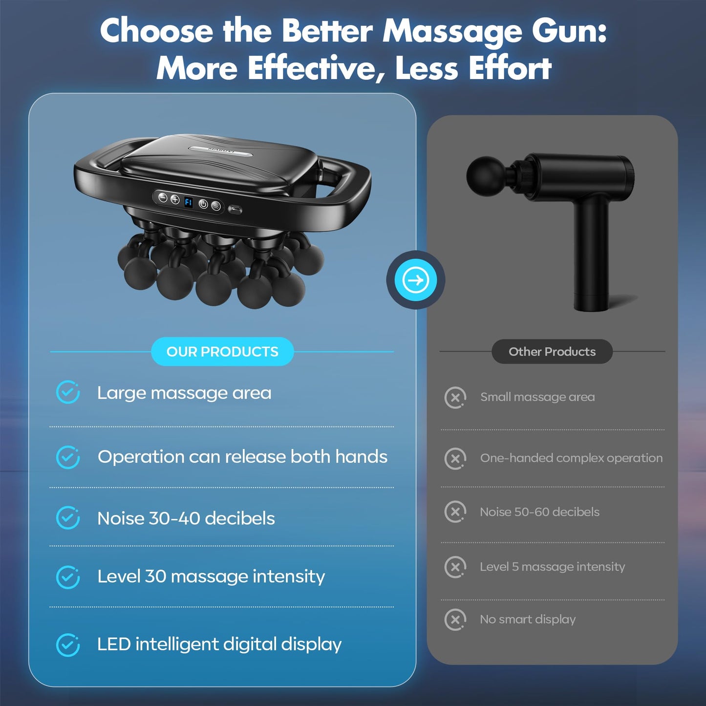 20-Head Massage Gun Set, 3200mAh Electric Deep Tissue Percussion Massager with 3 Modes & 30 Intensities, Quiet Muscle Massage Gun for Back, Shoulders, Legs, Foot, Body Muscle Pain Relief(Matte Black)