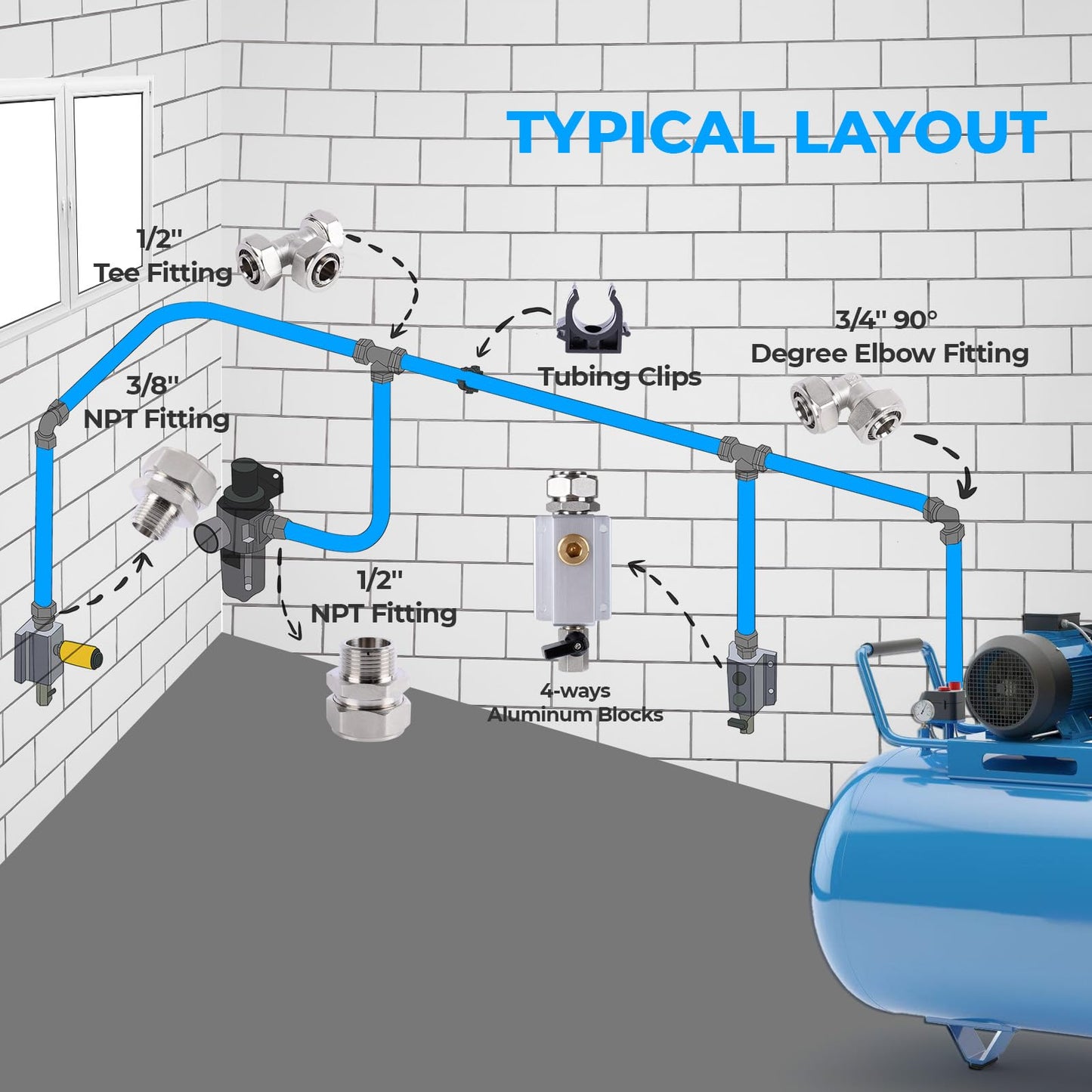 Shop Air line kit 3/4"×100'&200'&300' HDPE-Aluminum-HDPE Air Tubing Compressed Air Line Kit for Air Compressor Accessories Leak Proof&Easy to Install Compressed Air Piping System for Garage