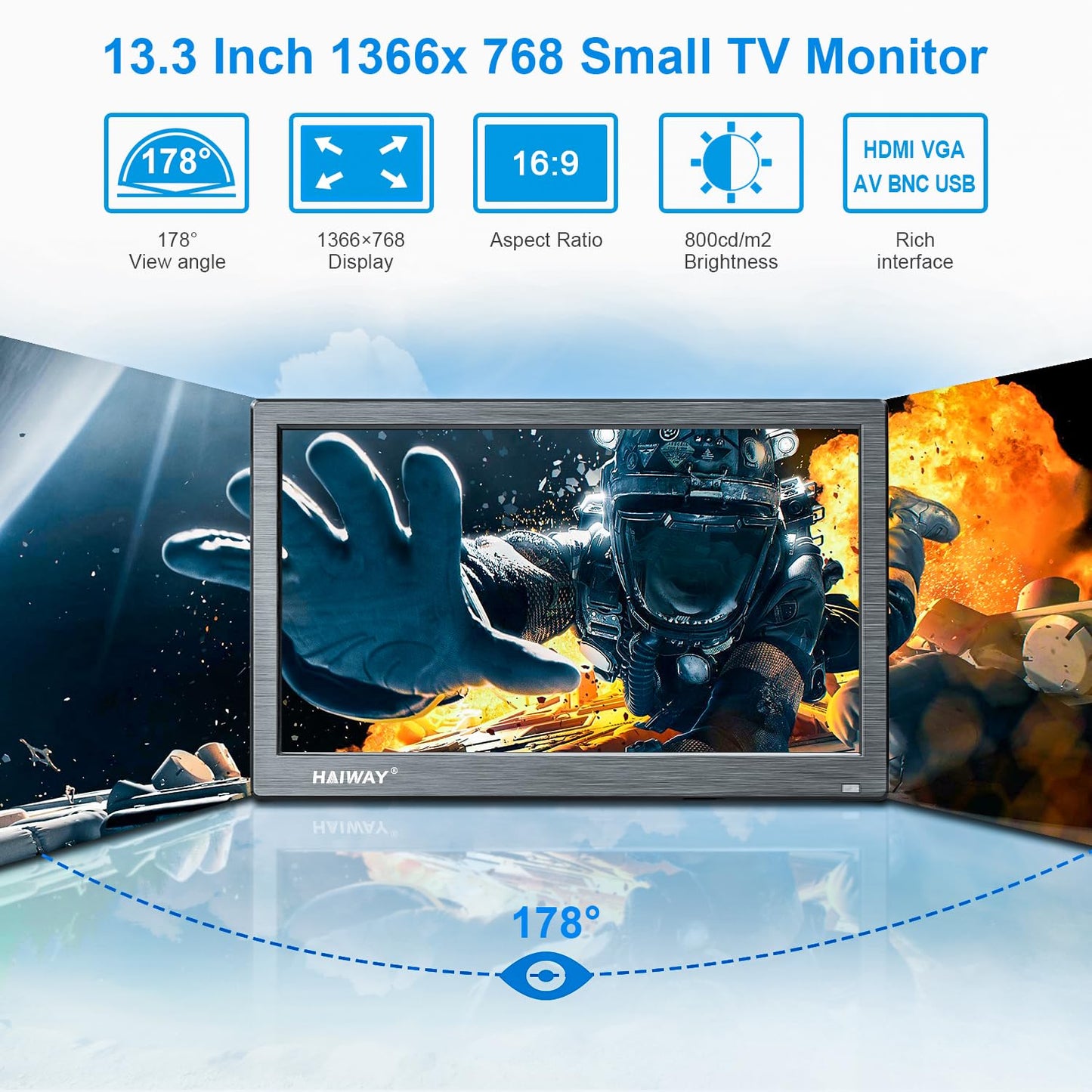 Haiway 13.3 inch Security Monitor, 1366x768 LED Monitor Small HDMI Monitors with Remote Control Built-in Speakers, Mini Monitors HDMI VGA AV BNC USB Input for CCTV Raspberry Pi PC Fire Stick Gaming