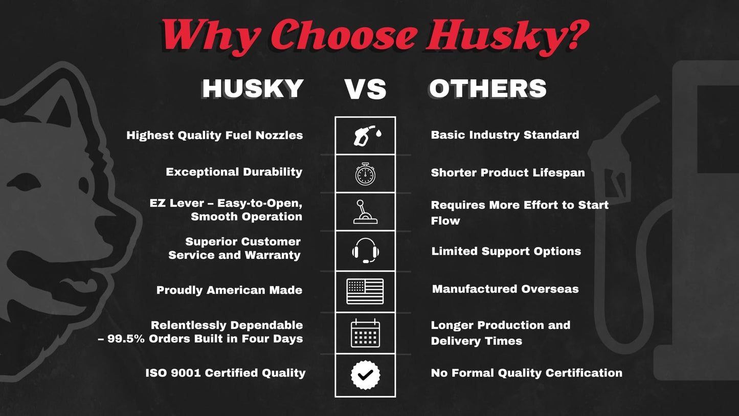 Husky BJE 007 Tank Alarm, Made in USA, Built-in 103 dB Siren and Strobe Light, Remote Monitoring Panel, Model 007575
