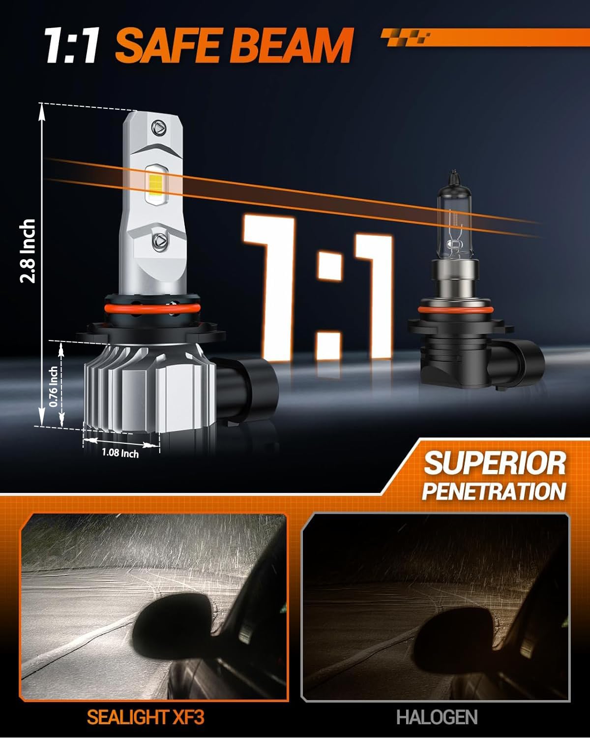 SEALIGHT 9006 LED Fog Light Bulbs, 12000LM Super Bright, 6500K Cool White, Adjustable Ring, Pack of 2, Plastic