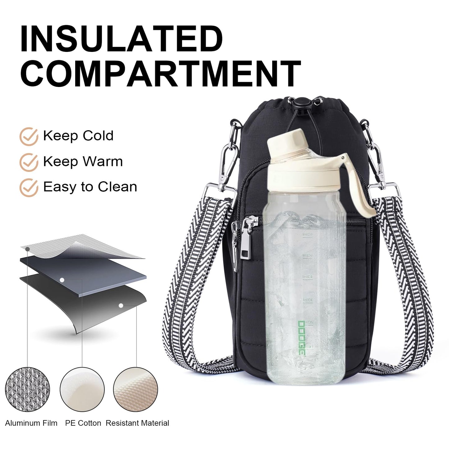 Lexiyat Water Bottle Bag 40 oz Crossbody Water Bottle Holder for Walking Hiking Insulated Compartment Carrier Purse with Adjustable Strap Black