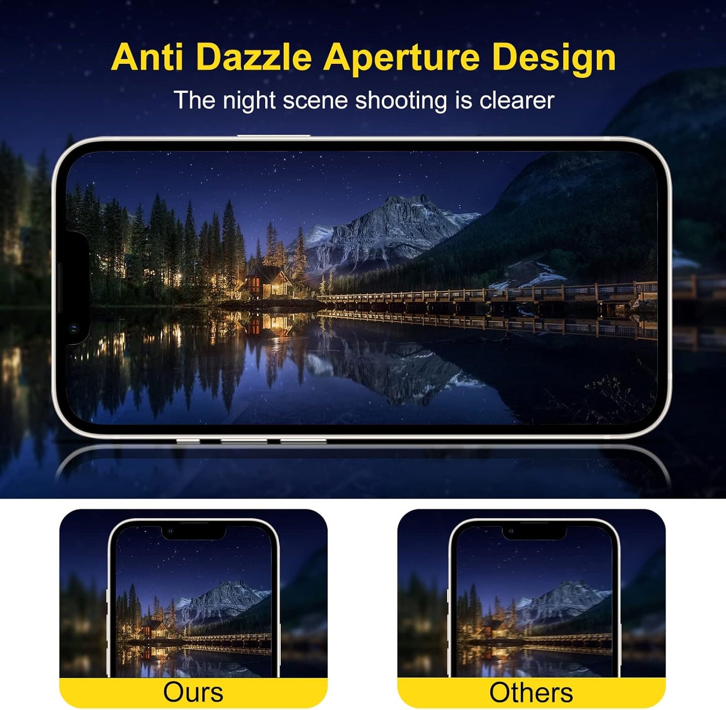 (3 Pack) 14& 14 Camera Lens Protector Compatible with iPhone iPhone Plus Camera Lens Cover Protection, HD Clear
