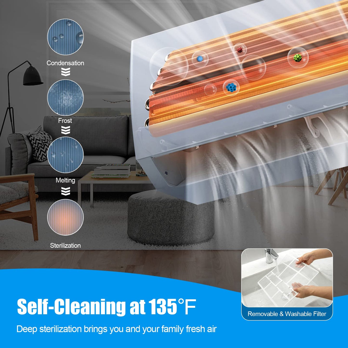 GLACER 24000BTU Mini AC Split-System, 18.5 SEER2 Ductless Air Conditioner w/Pre-Charged Condenser, White (24000BTU, 220V, 18.5 SEER2)