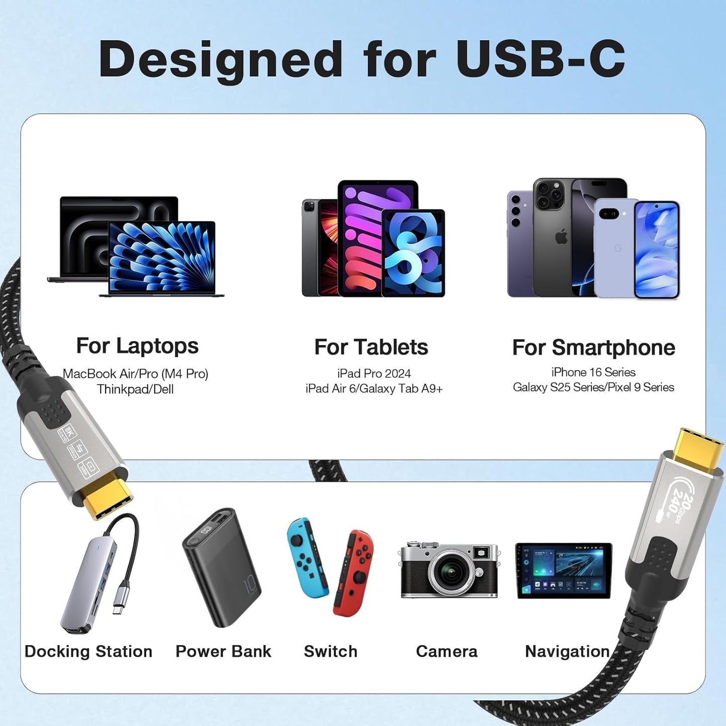 CABLAPTOP 10ft,3.2 2x2 Cable,4K@144Hz/60Hz,8K@30Hz Cable,20Gbps Charging,240W 17 16Pro CABALPTOP usb c to usb c cable