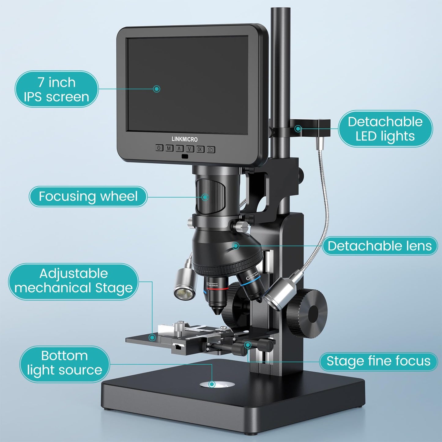 LM266S 5 Lens 7" HDMI Digital Microscope 5000X for Adults, Lab Digital Biological Microscope with Screen for Slides, Mechanical X-Y Stage, UHD 2160P Video, LCD Full View Coin Camera, PC View, 32GB