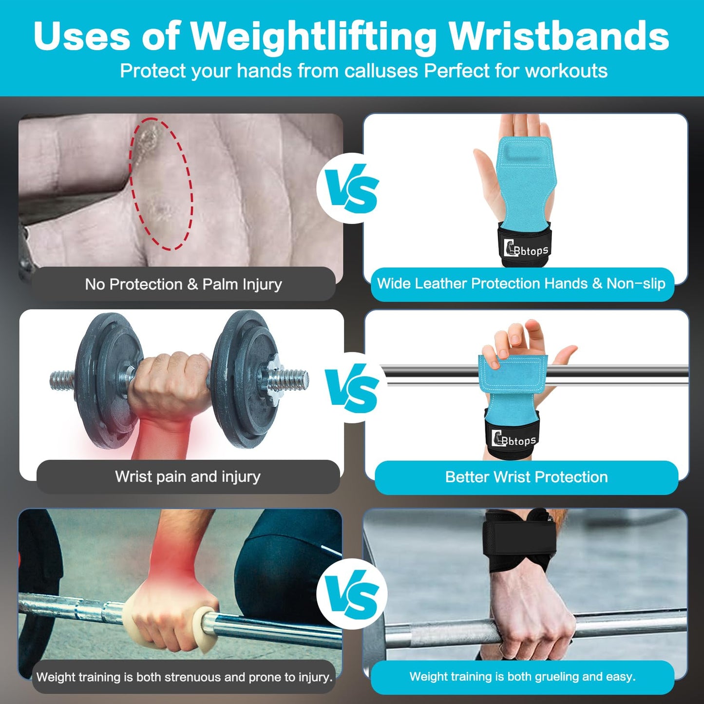 Weight Lifting Wrist Strap, Double-Layer Leather Wrist Straps for Gym Strength Training Weightlifting,Deadlift and Powerlifting, Enhance Grip Strength Neoprene Padding Gym Workout Lifting Straps for Men & Women (Pair) blue