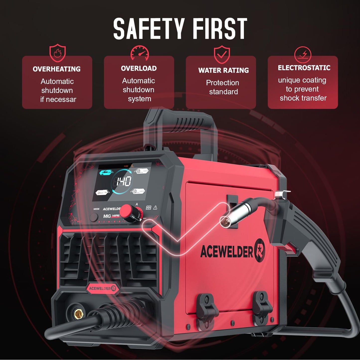 ACEWELDER 140A MIG Welder, 3 in 1 Flux Core, MIG/LIFT TIG/Stick Welding Machine 110V Portable IGBT Inverter Synergic Control, LED Display with Welding Helmet