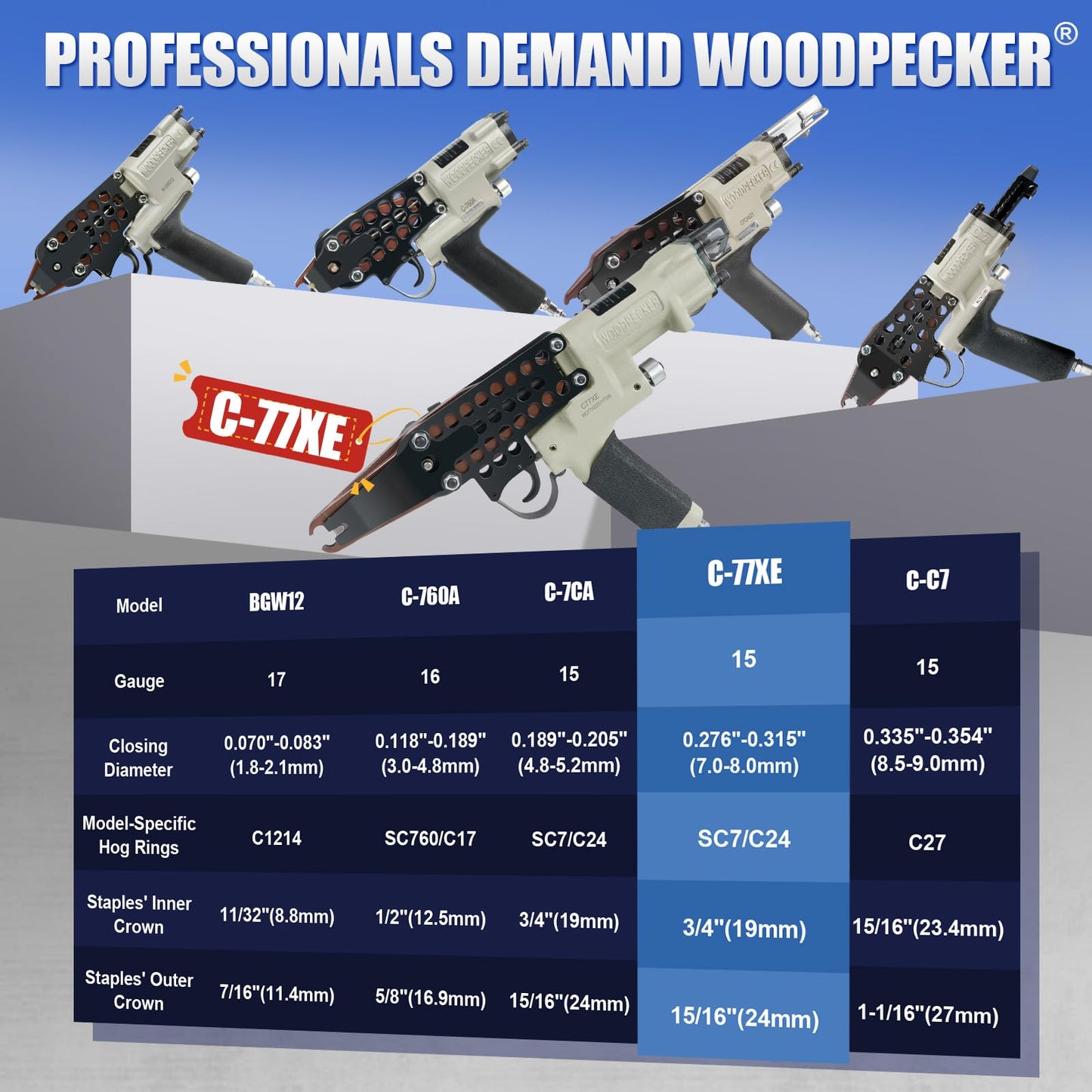 WOODPECKER C-77XE Air Hog Ring Gun with Extra Long Extended Nose, 15 Gauge, 3/4'' Crown, 8.0mm Closure Diameter, Pneumatic Hog Ring Plier Automatic C Ring Tool for Wire Cages, Car Seat