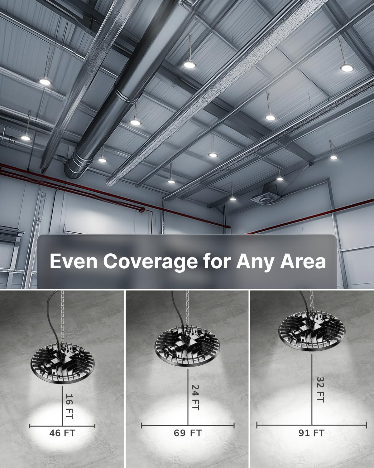 Sunco 6 Pack UFO LED High Bay Light, 150W, 19500 Lumens, 5000k Ultra Bright Commercial Shop Lights for Warehouse, Factory, Workshop, Garage & Barn, Ceiling Mount, Plug & Play, 120V, UL