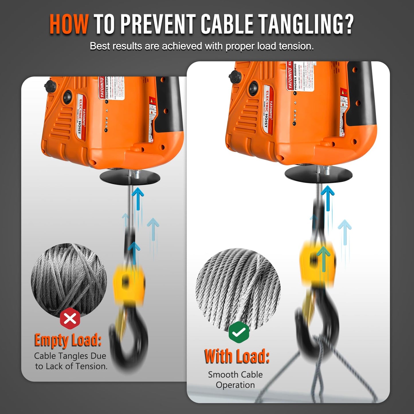 YATOINTO 2 in 1 Electric Hoist Winch, 1100lbs Portable Electric Power Winch w/Wire Remote Control, 110V Electric Hoist Crane, Overload Protection 25ft Lifting Height for Towing