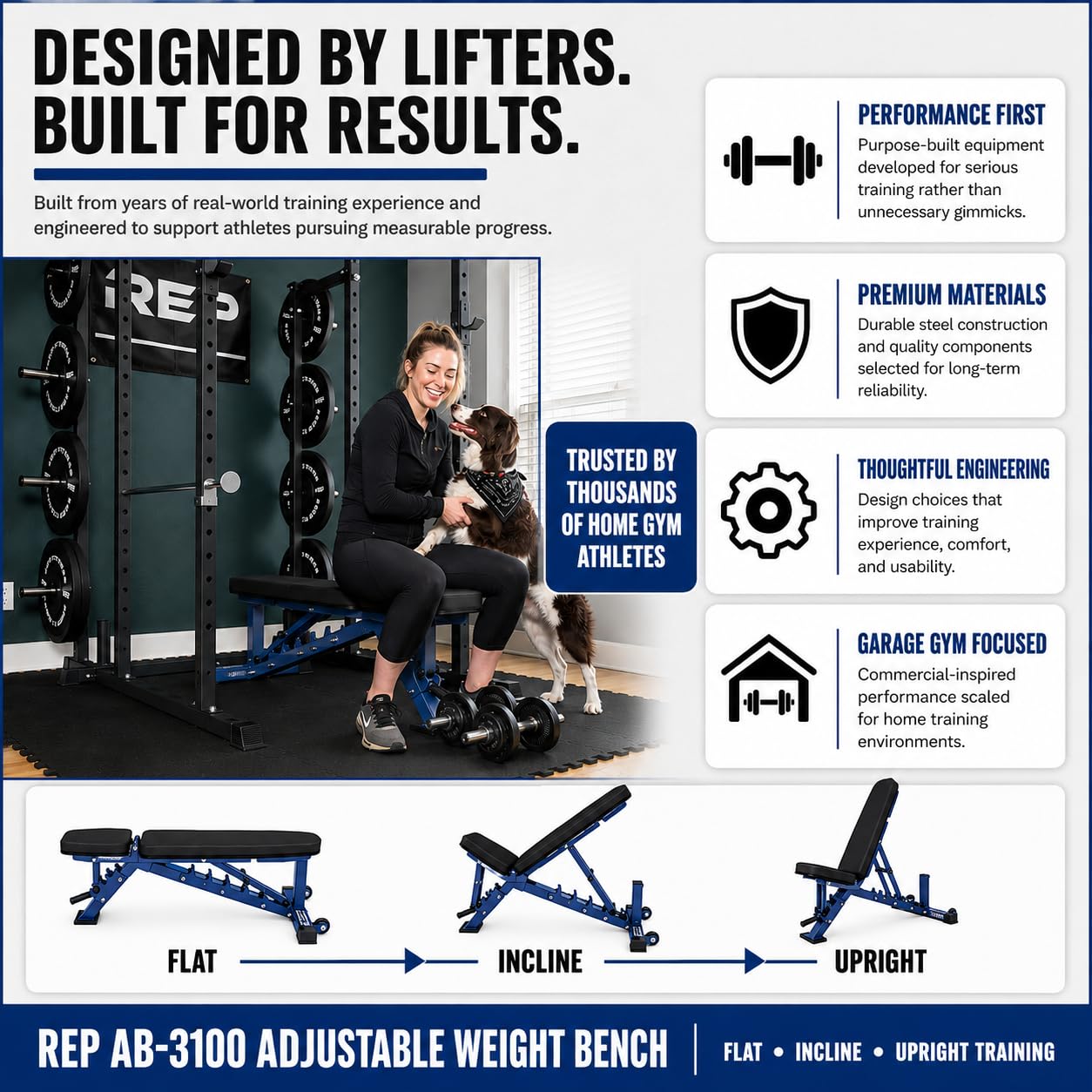 REP AB-3100 Adjustable Bench | Red Weight Bench for Home Gym | Foldable FID Design | Flat Incline Decline Strength Training Equipment | Compact Workout Chair