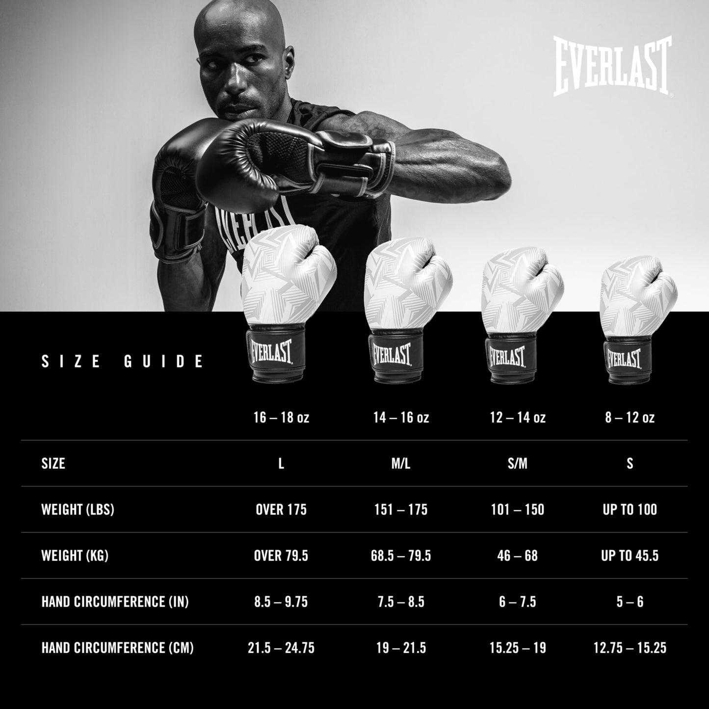 Everlast Spark Boxing Gloves | Training Gloves for Men and Women | Secure Fit Hook and Loop with Wrist Support | Heavy Bag & Fitness Training (14 oz | WHT Geo)