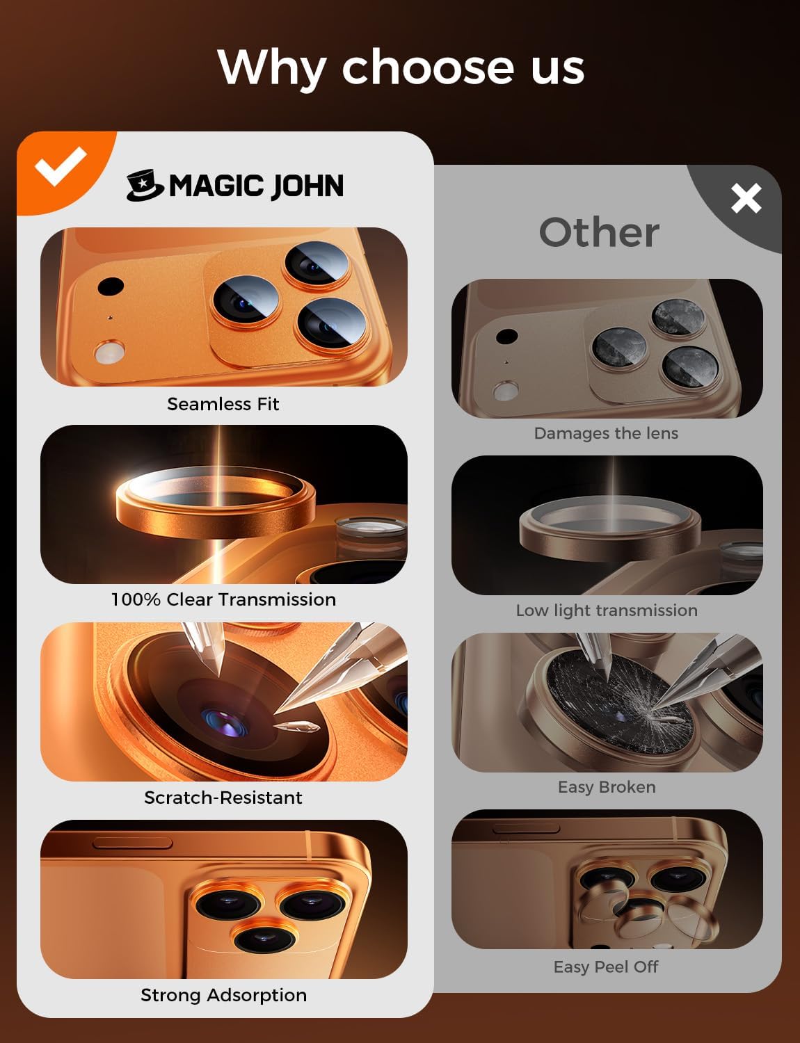 17 6.9'', 2 Pack, MAGIC JOHN for iPhone Pro Max Camera Lens Protector HD Clear, Magnetic Tempered-Glass Lens Film