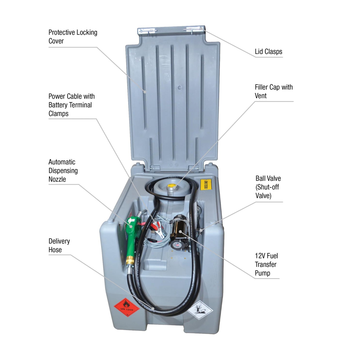 JohnDow Industries, 58 Gallon Diesel Transfer Tank, Capacity 58 Gal, Shape Rectangle, Model# JDI-AFT58
