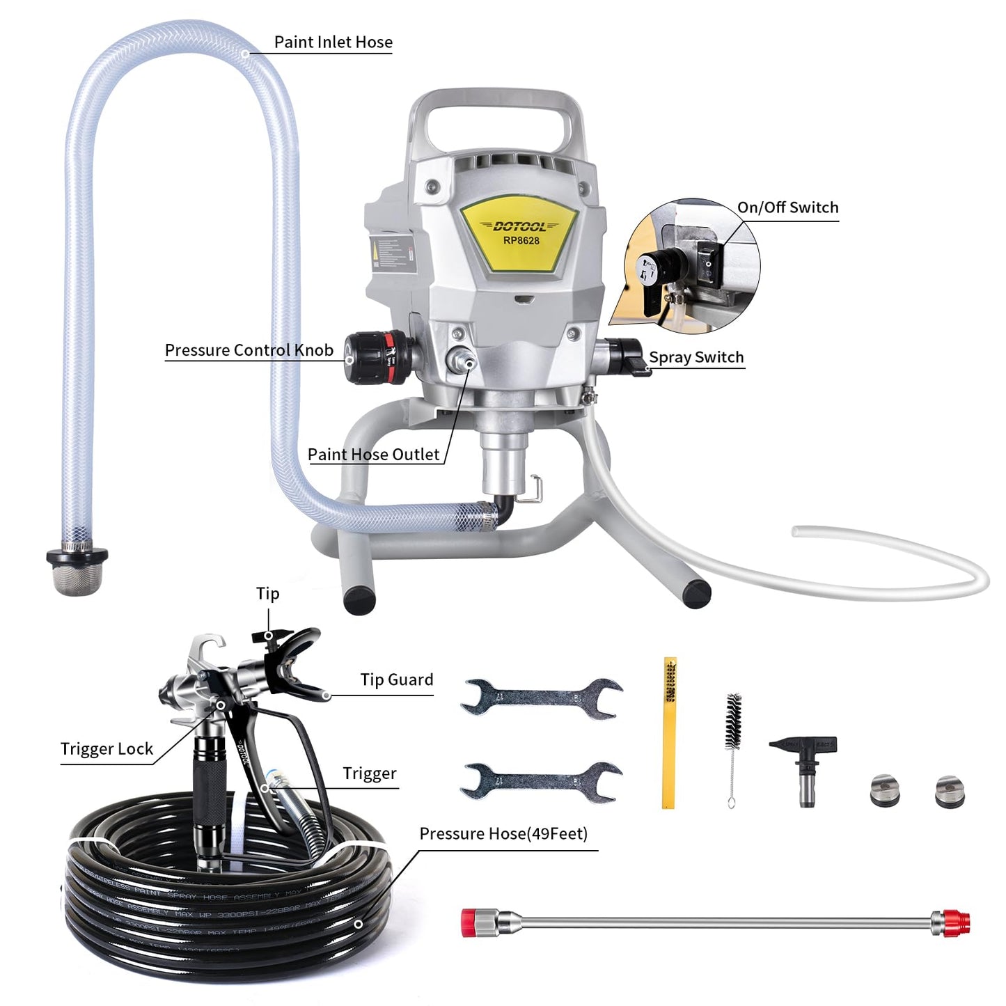 DOTOOL 950W Airless Paint Sprayer,3300PSI High Efficiency Paint Sprayer Gun,Thinning-Free,with Extension Pole Other Accessories,for Home Interior & House Exterior DIY Painting Projects.