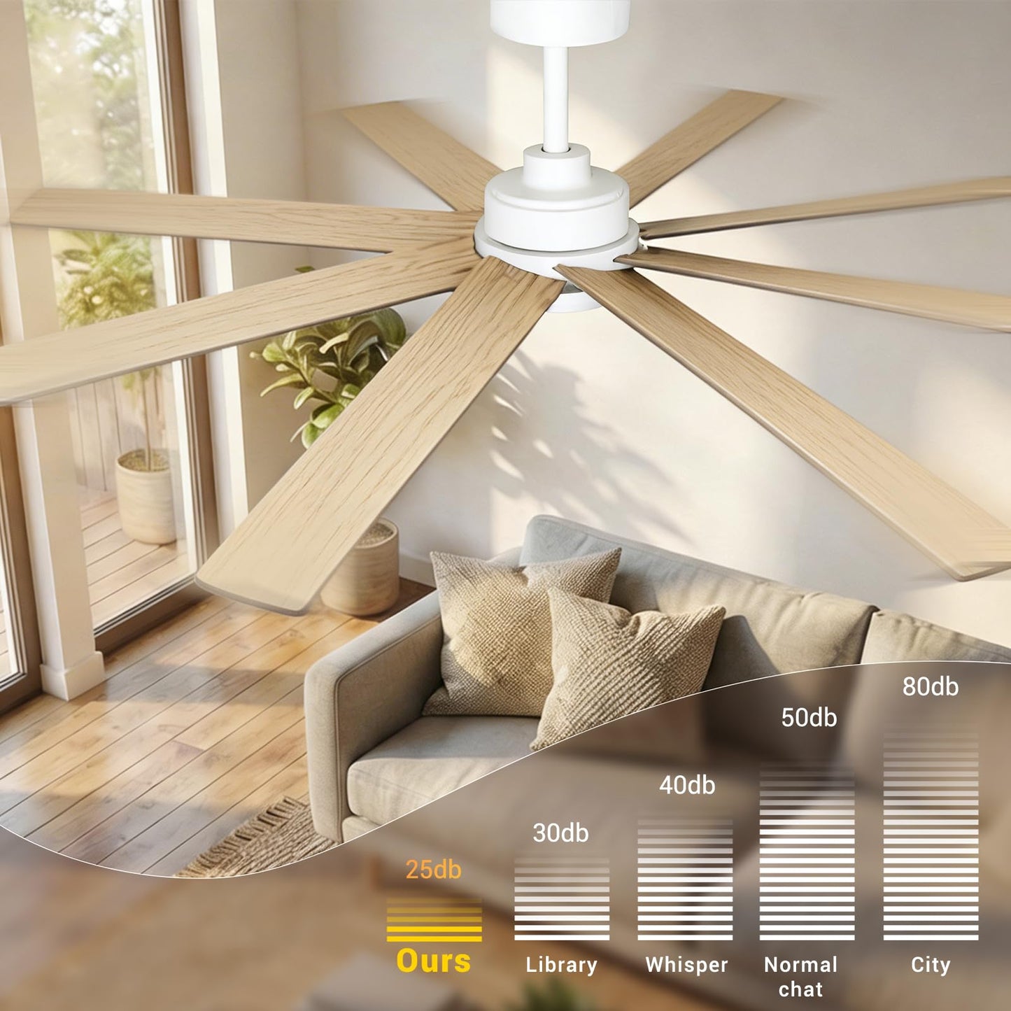 TCL 72 Inch Large Ceiling Fans with Lights and Remote, Quiet Modern Ceiling Fan, 3 CCT Dimmable Remember LED Reversible 8 Dual Side Blades for Living Room Patio Garage Indoor/Outdoor (white, 72)
