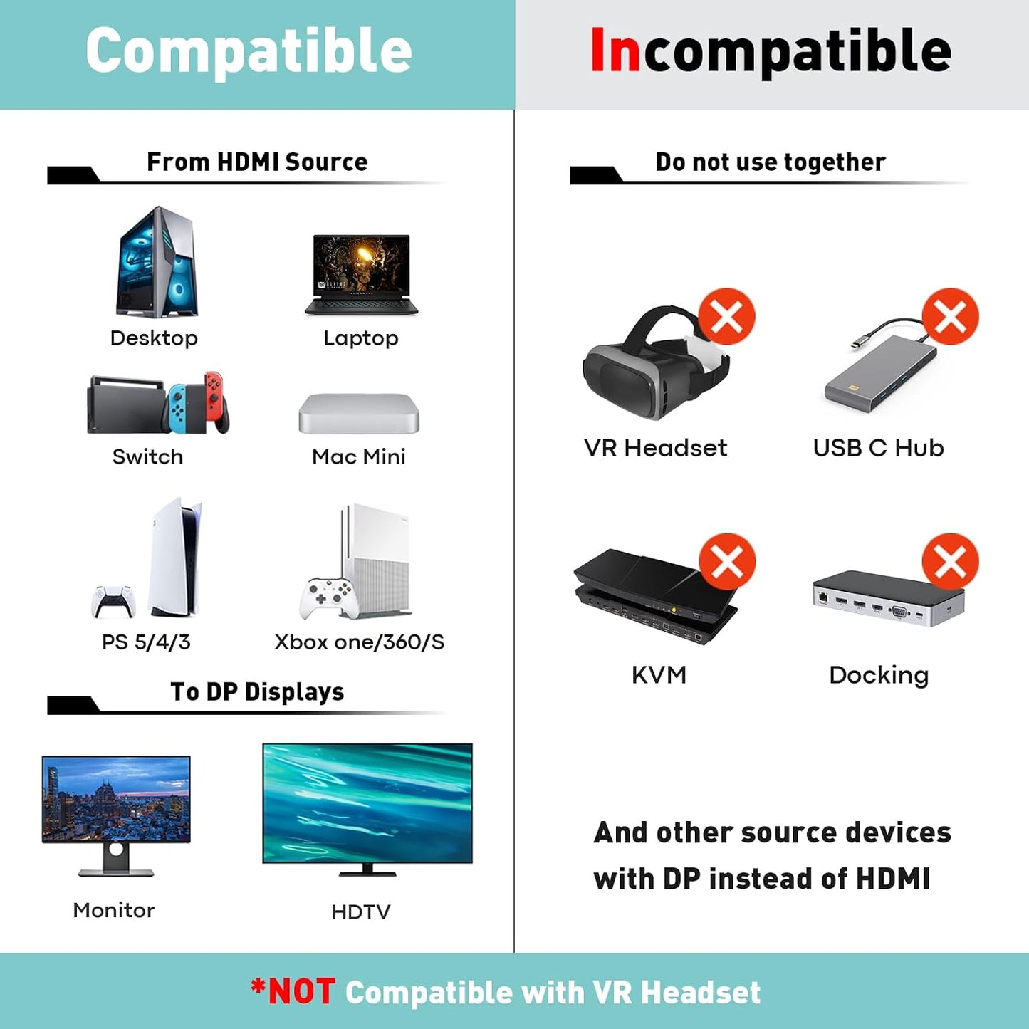 (4K 60Hz,1080p@120Hz) 10FT PC,Laptop,AMD,NVIDIA,PS5,Xbox UANTIN Active HDMI to DisplayPort Cable Uni-Directional HDMI