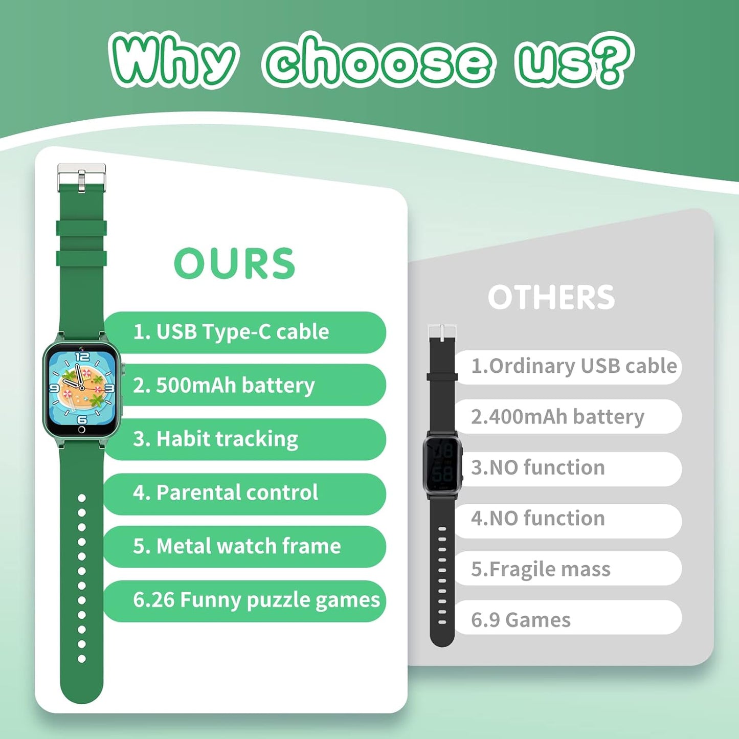 Cosjoype 6-10, 26 4 5 6 7 8 Kids Smart Watch Boys Gift for Age Games Touch Screen HD Video Music Player Learning Cards