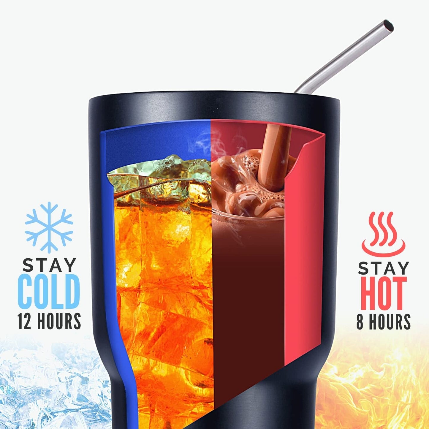 Onebttl 30 oz Stainless Steel Tumbler - Funny Gifts for Police Officers, Law Enforcement, Correctional Officers, Retirement, Graduation
