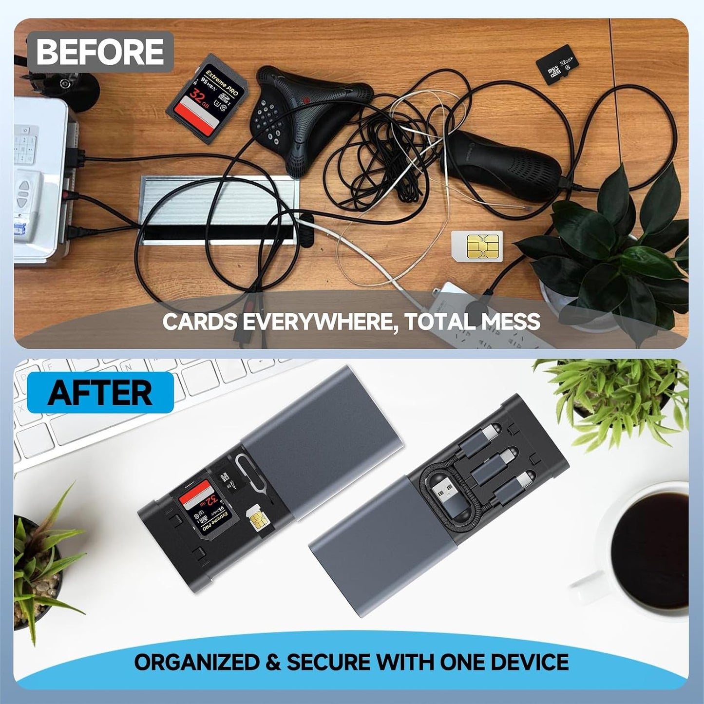 Doumsic 65W USB-C Card Reader & Storage Case, Multi-Format Memory Card Organizer with OTG Adapter, Fast Charging, SIM