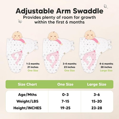 KeaBabies Organic Soft Baby Swaddles - 3-Pack Newborn Sleep Sacks with Hats | Breathable 0-6 Months