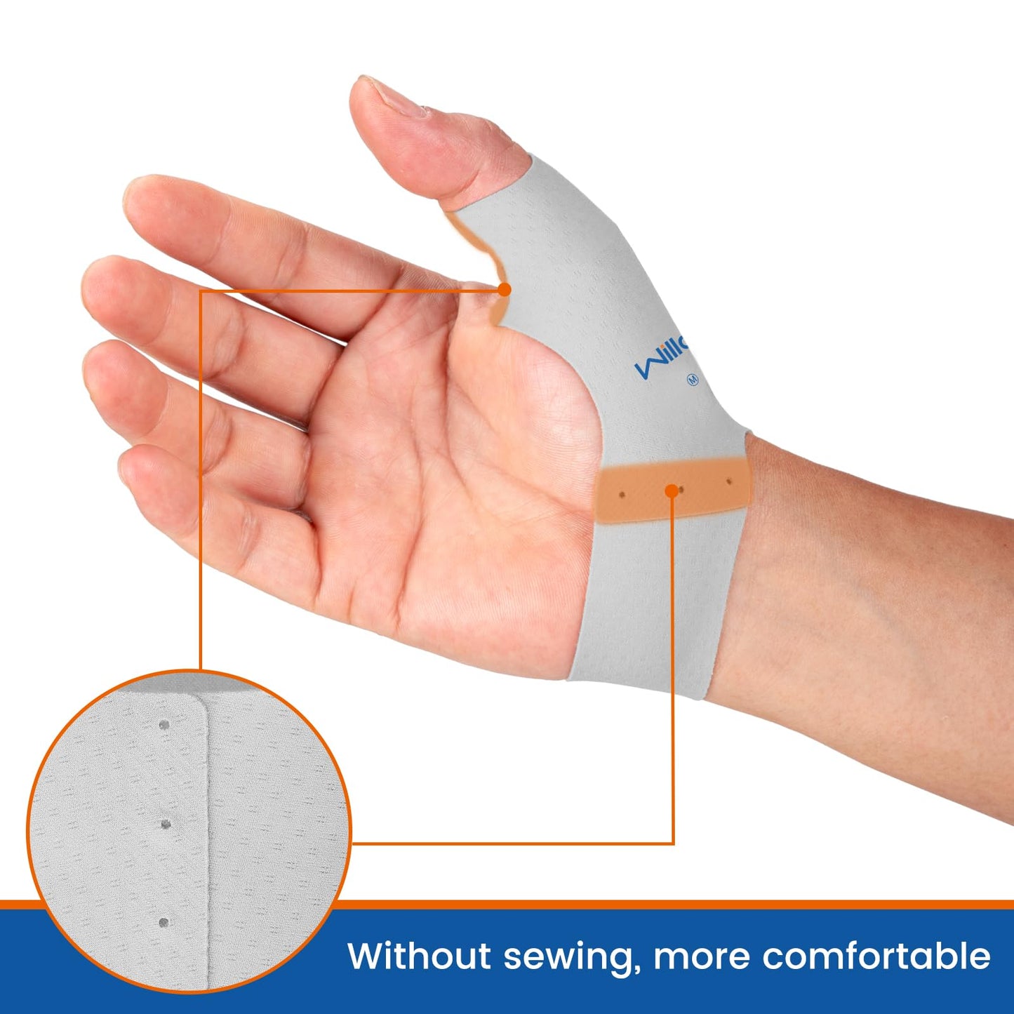 Willcom Thumb Brace Compression Sleeve (2 PCS) - Soft Elastic Thumb Spica Protector for Relieving Pain, Arthritis, Joint Pain, Tendonitis, Sprains-Breathable, Comfortable, Lightweight(Small)