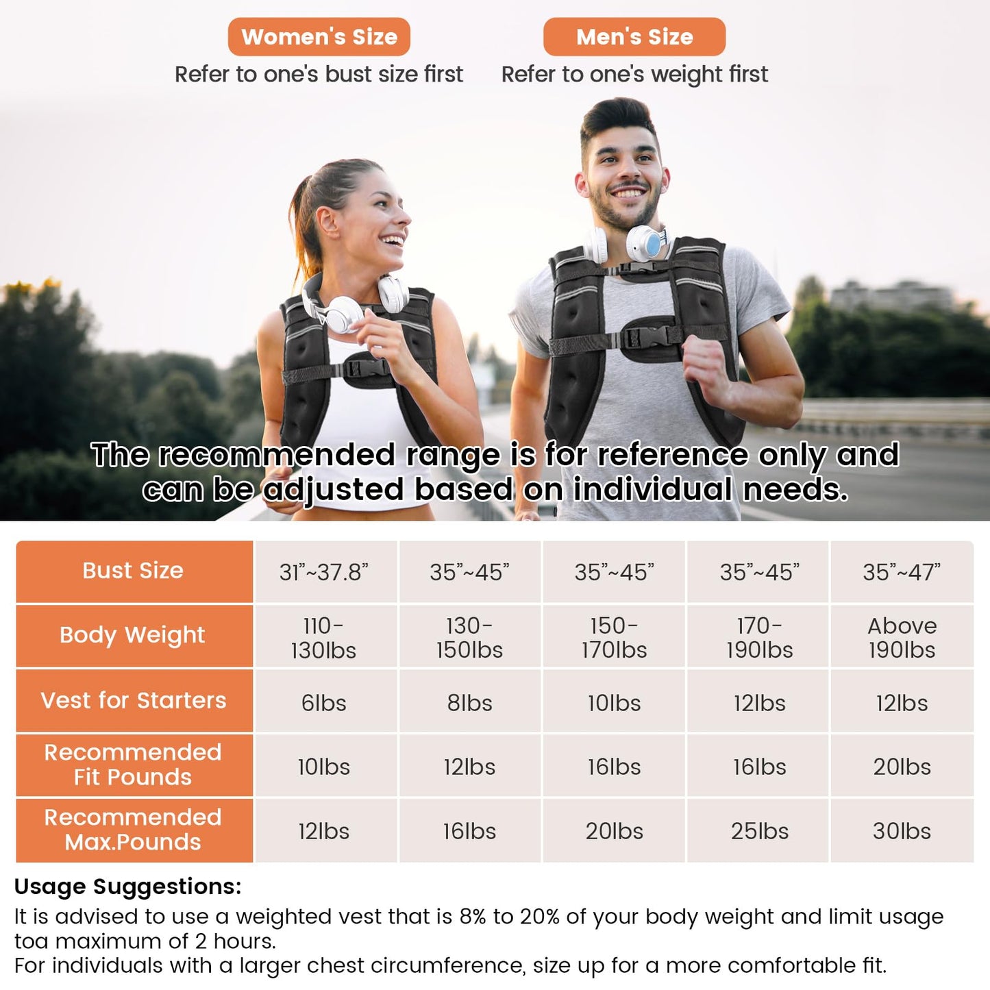 6lb/8lb/12lb/16lb/20Lb Weighted Vest Woman Men with Reflective Stripe, Chest Size Adjustable Strength Training Weight Vest for Walk Running Jogging