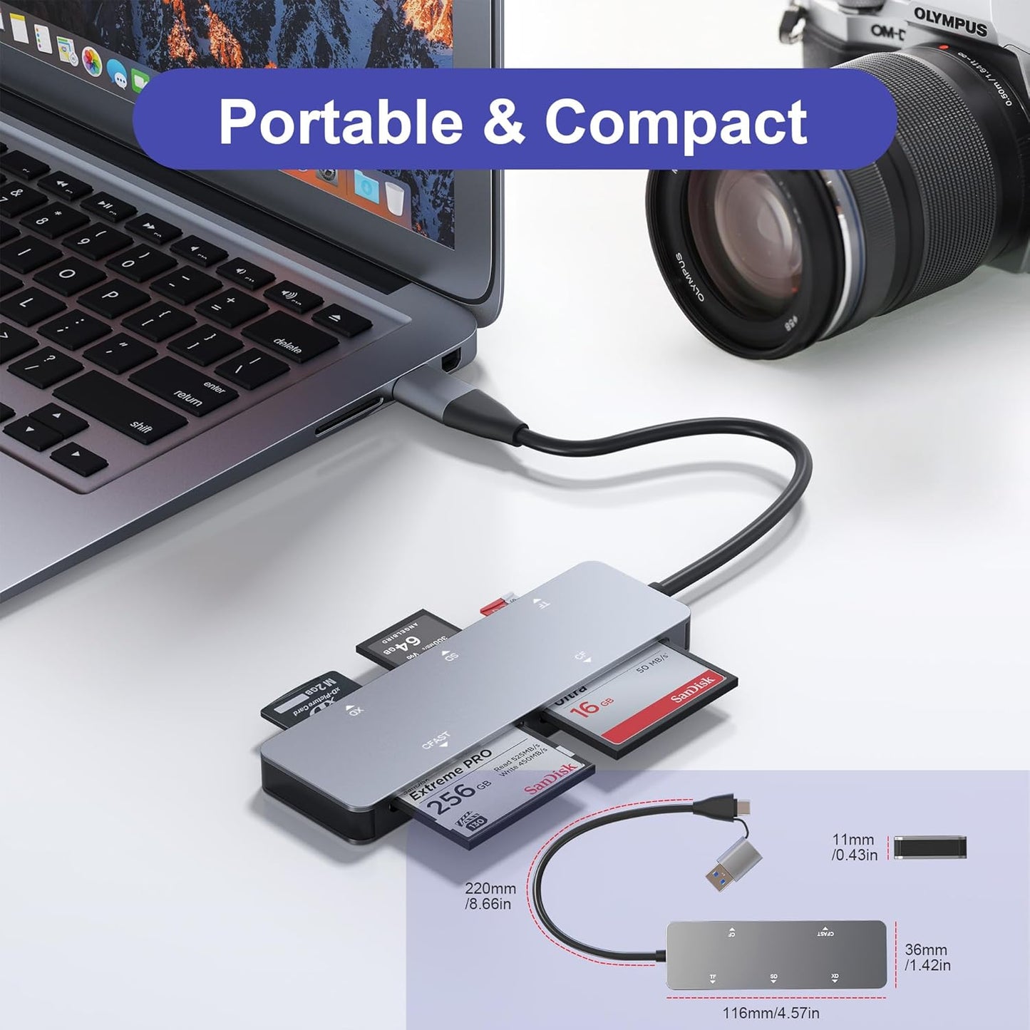 Rytaki 5-in-1 2.0 5Gbps CFast Card Reader, USB C/A Card Reader for Computer & Camera with Dedicated CFast Slot