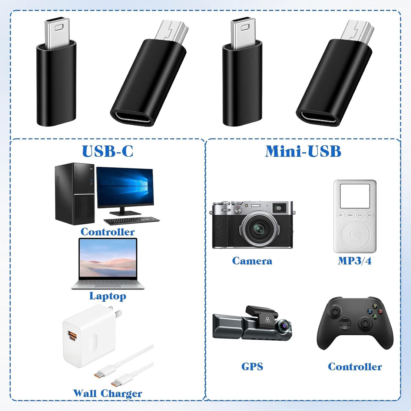 Xelsluthe 4pack Cam,Mp3 Mini USB to USB C Adapter, Usbc to USBA dapter USB-Mini to-Usbc Adapter Supports Charge & Data