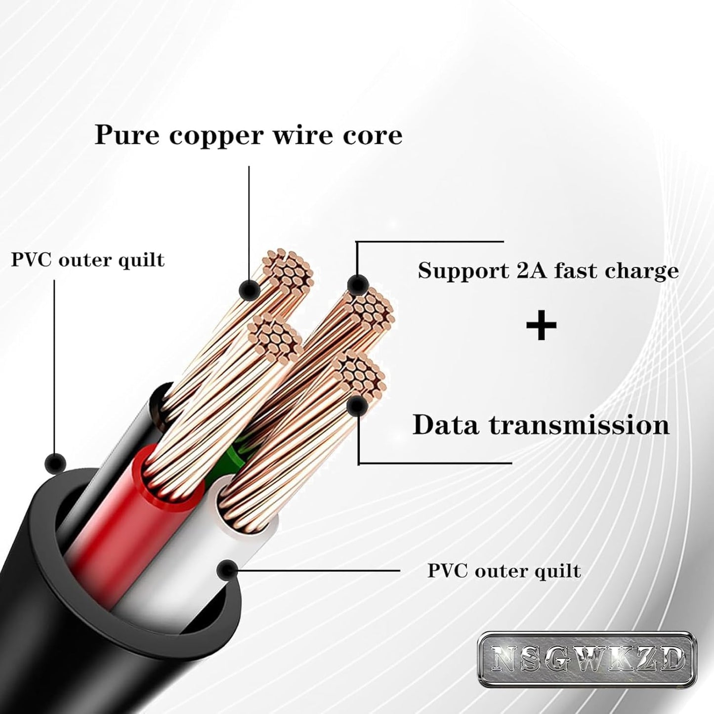 10 5V FT Micro USB Power Cord Replacement for Roku Streaming Stick/Express Plus/Premier Remote, Charger Adapter